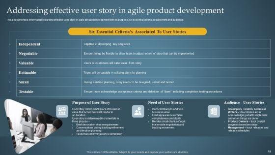 Product_Administration_Through_Agile_Playbook_Ppt_PowerPoint_Presentation_Complete_Deck_With_Slides_Slide_18.jpg