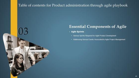 Product_Administration_Through_Agile_Playbook_Ppt_PowerPoint_Presentation_Complete_Deck_With_Slides_Slide_23.jpg