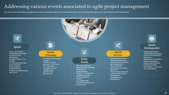 Product_Administration_Through_Agile_Playbook_Ppt_PowerPoint_Presentation_Complete_Deck_With_Slides_Slide_25.jpg