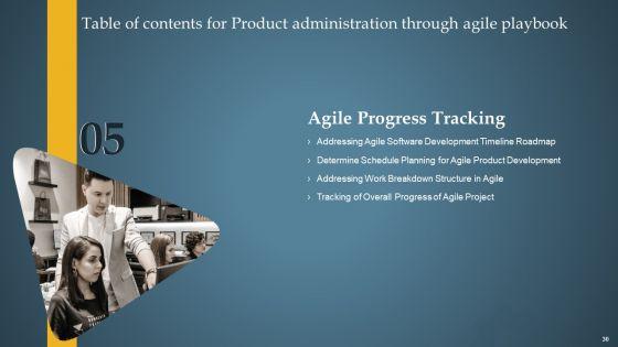Product_Administration_Through_Agile_Playbook_Ppt_PowerPoint_Presentation_Complete_Deck_With_Slides_Slide_30.jpg