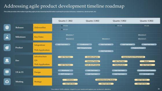 Product_Administration_Through_Agile_Playbook_Ppt_PowerPoint_Presentation_Complete_Deck_With_Slides_Slide_31.jpg