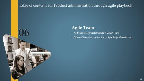 Product_Administration_Through_Agile_Playbook_Ppt_PowerPoint_Presentation_Complete_Deck_With_Slides_Slide_36.jpg