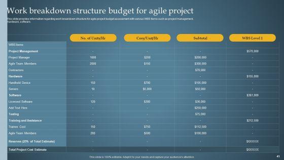 Product_Administration_Through_Agile_Playbook_Ppt_PowerPoint_Presentation_Complete_Deck_With_Slides_Slide_41.jpg