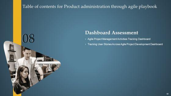 Product_Administration_Through_Agile_Playbook_Ppt_PowerPoint_Presentation_Complete_Deck_With_Slides_Slide_42.jpg