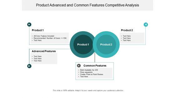 Product_Advanced_And_Common_Features_Competitive_Analysis_Ppt_PowerPoint_Presentation_File_Gridlines_Slide_1.jpg