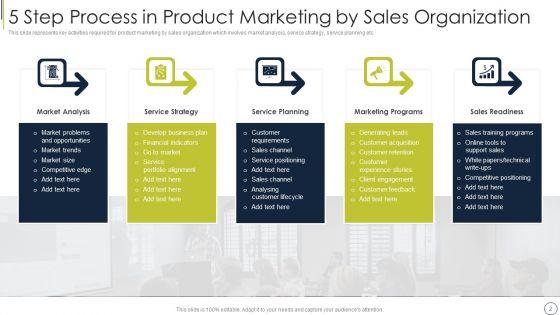 Product_Advertising_Sales_Company_Ppt_PowerPoint_Presentation_Complete_With_Slides_Slide_2.jpg