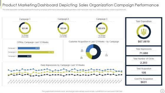Product_Advertising_Sales_Company_Ppt_PowerPoint_Presentation_Complete_With_Slides_Slide_8.jpg