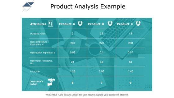 Product_Analysis_Example_Ppt_PowerPoint_Presentation_Slides_Infographics_Slide_1.jpg