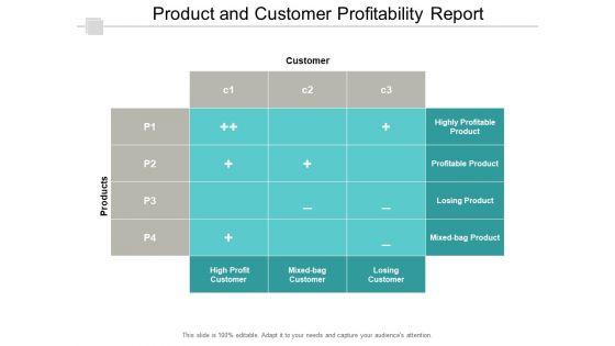 Product_And_Customer_Profitability_Report_Ppt_PowerPoint_Presentation_Portfolio_Picture_Slide_1.jpg