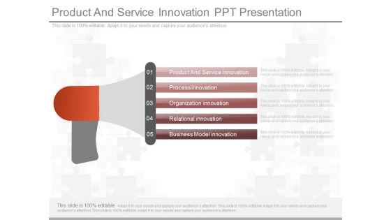 Product_And_Service_Innovation_Ppt_Presentation_1.jpg
