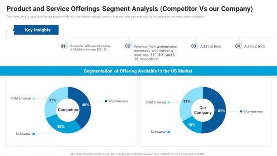 Product_And_Service_Offerings_Segment_Analysis_Competitor_Vs_Our_Company_Pictures_PDF_Slide_1.jpg