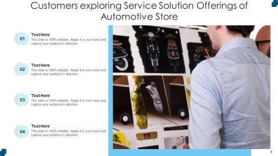 Product_And_Service_Offerings_Service_Revenue_Ppt_PowerPoint_Presentation_Complete_Deck_Slide_4.jpg