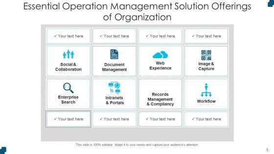 Product_And_Service_Offerings_Service_Revenue_Ppt_PowerPoint_Presentation_Complete_Deck_Slide_5.jpg