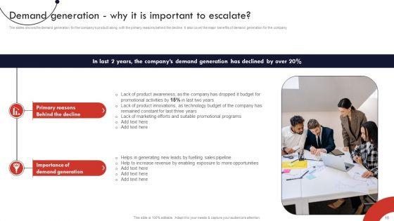 Product_And_Services_Promotion_Marketing_Tactics_Ppt_PowerPoint_Presentation_Complete_Deck_With_Slides_Slide_16.jpg