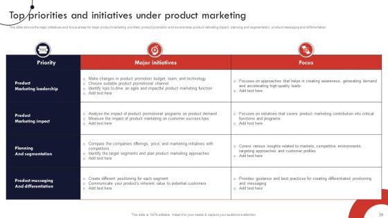 Product_And_Services_Promotion_Marketing_Tactics_Ppt_PowerPoint_Presentation_Complete_Deck_With_Slides_Slide_39.jpg