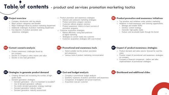 Product_And_Services_Promotion_Marketing_Tactics_Ppt_PowerPoint_Presentation_Complete_Deck_With_Slides_Slide_3.jpg