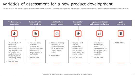 Product_Assessment_Ppt_PowerPoint_Presentation_Complete_Deck_With_Slides_Slide_3.jpg