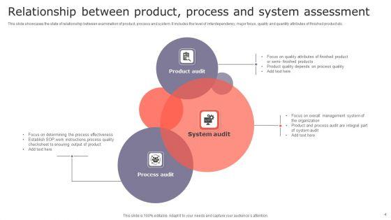Product_Assessment_Ppt_PowerPoint_Presentation_Complete_Deck_With_Slides_Slide_4.jpg