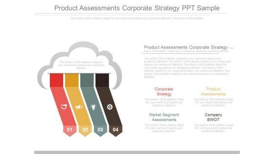 Product_Assessments_Corporate_Strategy_Ppt_Sample_1.jpg