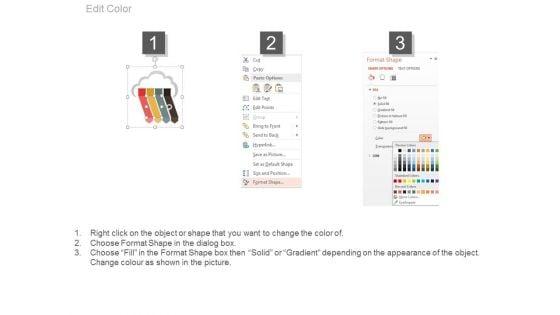 Product_Assessments_Corporate_Strategy_Ppt_Sample_3.jpg