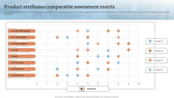 Product_Attributes_Comparative_Assessment_Matrix_Introduction_PDF_Slide_1.jpg