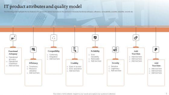 Product_Attributes_Ppt_PowerPoint_Presentation_Complete_Deck_With_Slides_Slide_3.jpg