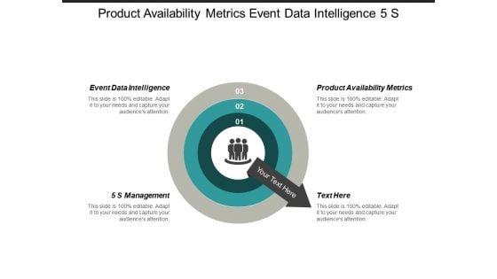 Product_Availability_Metrics_Event_Data_Intelligence_5_S_Management_Ppt_PowerPoint_Presentation_Gallery_Graphic_Tips_Slide_1.jpg