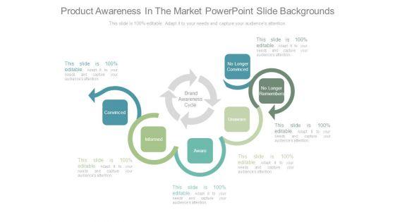Product_Awareness_In_The_Market_Powerpoint_Slide_Backgrounds_1.jpg