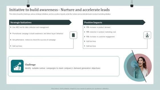 Product_Awareness_Strategies_To_Raise_Demand_Initiative_To_Build_Awareness_Nurture_And_Accelerate_Leads_Diagrams_PDF_Slide_1.jpg
