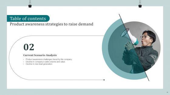 Product_Awareness_Strategies_To_Raise_Demand_Ppt_PowerPoint_Presentation_Complete_Deck_With_Slides_Slide_11.jpg