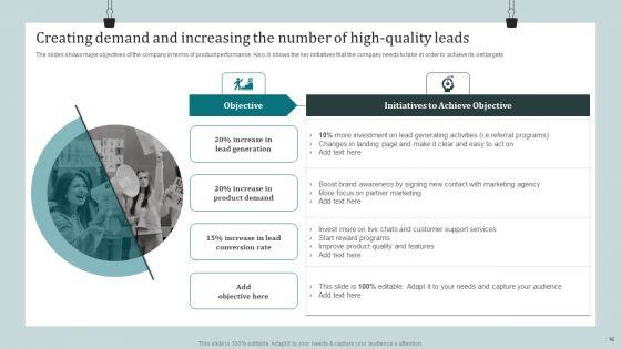 Product_Awareness_Strategies_To_Raise_Demand_Ppt_PowerPoint_Presentation_Complete_Deck_With_Slides_Slide_16.jpg
