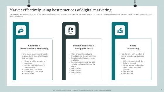 Product_Awareness_Strategies_To_Raise_Demand_Ppt_PowerPoint_Presentation_Complete_Deck_With_Slides_Slide_28.jpg