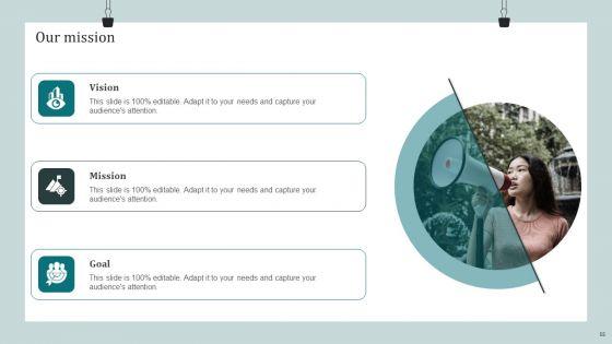 Product_Awareness_Strategies_To_Raise_Demand_Ppt_PowerPoint_Presentation_Complete_Deck_With_Slides_Slide_55.jpg