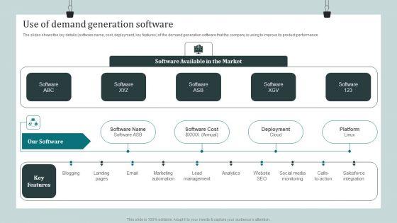 Product_Awareness_Strategies_To_Raise_Demand_Use_Of_Demand_Generation_Software_Designs_PDF_Slide_1.jpg
