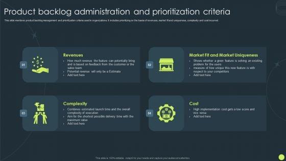 Product_Backlog_Administration_And_Prioritization_Criteria_Ppt_Show_Designs_PDF_Slide_1.jpg