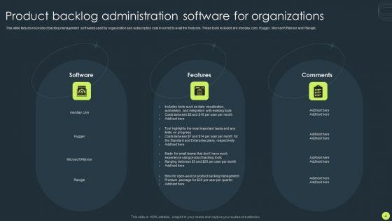 Product_Backlog_Administration_Ppt_PowerPoint_Presentation_Complete_Deck_With_Slides_Slide_4.jpg