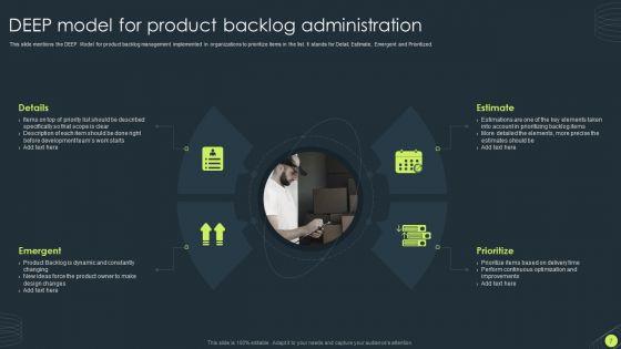 Product_Backlog_Administration_Ppt_PowerPoint_Presentation_Complete_Deck_With_Slides_Slide_7.jpg