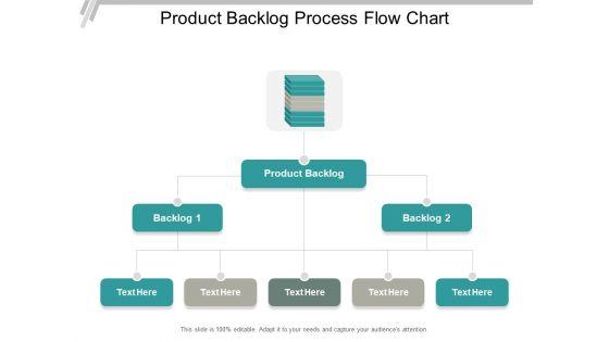 Product_Backlog_Process_Flow_Chart_Ppt_PowerPoint_Presentation_Model_Design_Templates_Slide_1.jpg