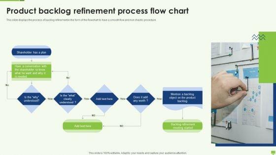 Product_Backlog_Refinement_Process_Flow_Chart_Ppt_File_Rules_PDF_Slide_1.jpg