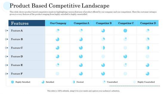 Product_Based_Competitive_Landscape_Download_PDF_Slide_1.jpg