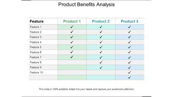 product