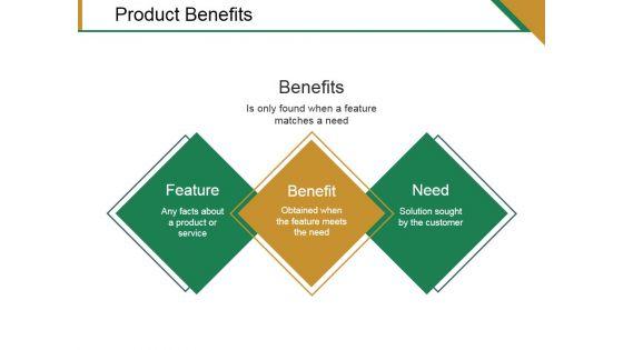 Product_Benefits_Ppt_PowerPoint_Presentation_Show_Format_Ideas_Slide_1.jpg