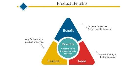 Product_Benefits_Ppt_PowerPoint_Presentation_Styles_Show_Slide_1.jpg