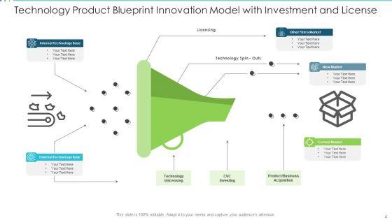 Product_Blueprint_Technology_Innovation_Ppt_PowerPoint_Presentation_Complete_Deck_With_Slides_Slide_4.jpg