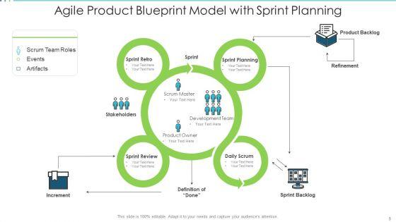 Product_Blueprint_Technology_Innovation_Ppt_PowerPoint_Presentation_Complete_Deck_With_Slides_Slide_5.jpg