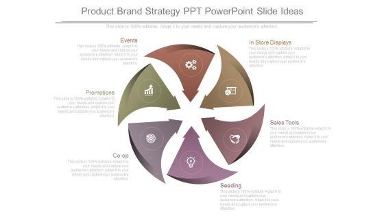 Product_Brand_Strategy_Ppt_Powerpoint_Slide_Ideas_1.jpg