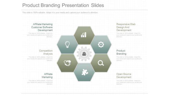 Product Branding Presentation Slides Product Branding Presentation Slides