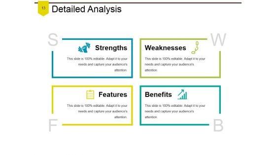 Product_Branding_Repositioning_And_Cost_Analysis_Ppt_PowerPoint_Presentation_Complete_Deck_With_Slides_Slide_13.jpg