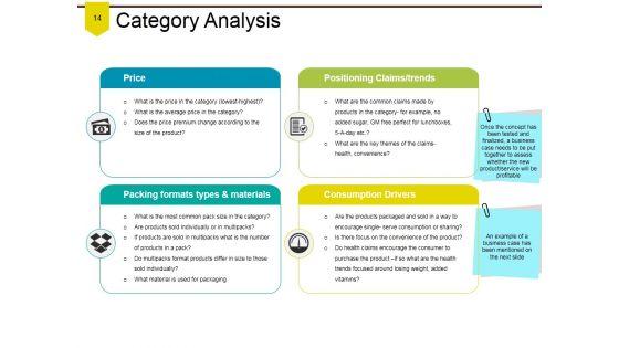 Product_Branding_Repositioning_And_Cost_Analysis_Ppt_PowerPoint_Presentation_Complete_Deck_With_Slides_Slide_14.jpg