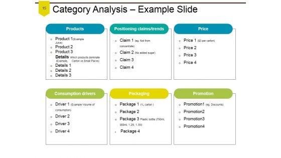 Product_Branding_Repositioning_And_Cost_Analysis_Ppt_PowerPoint_Presentation_Complete_Deck_With_Slides_Slide_15.jpg